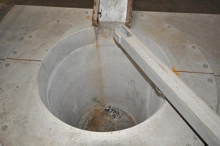 Used AJAX ALD different