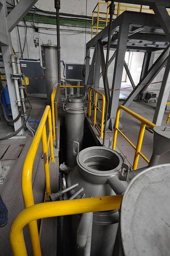 Used AJAX ALD different