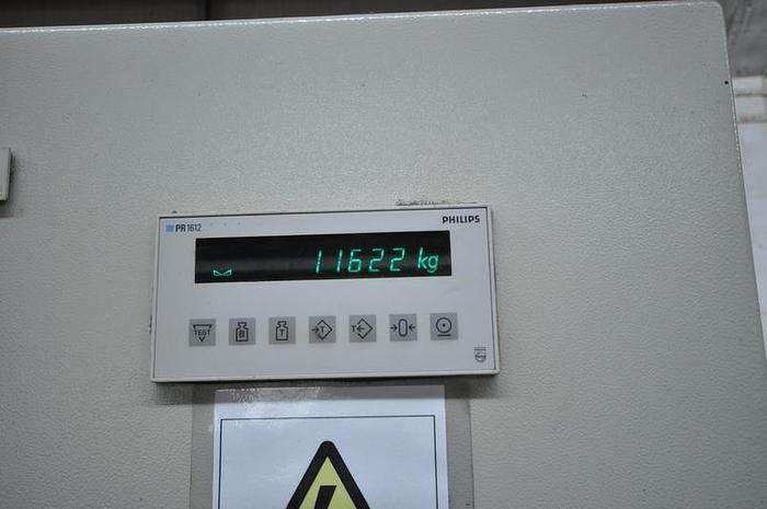 Used AJAX ALD different