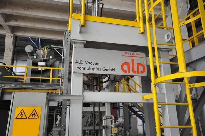 Used AJAX ALD different