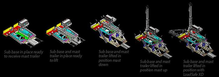 2015 Schramm T500XD Heavy Hoist Drill Rig