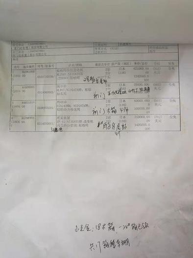 Marine Propulsion Package (Niigata 8L28HX,Tier II)