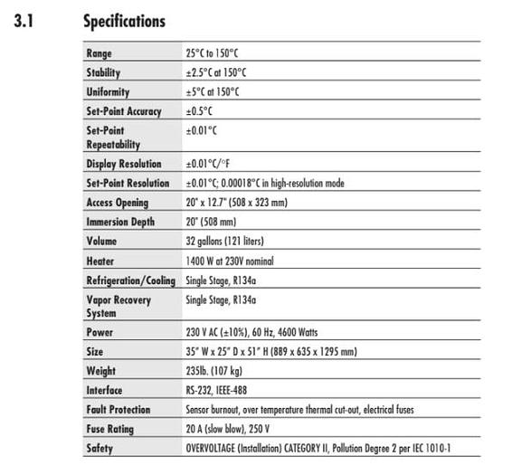 Used Fluke / Hart Scientific 4023 Constant Temperature Calibration Bath 25° to 150°C