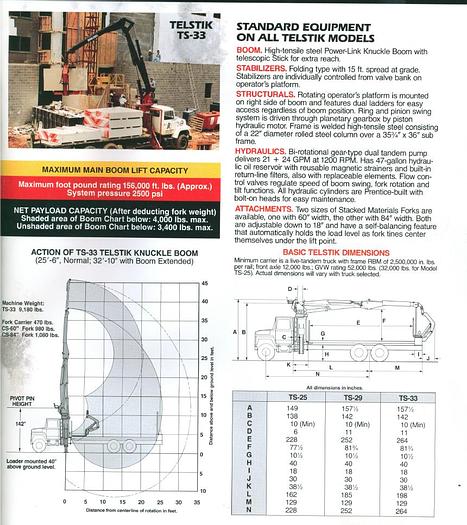 Used 2007 VOLVO VHD64BT300