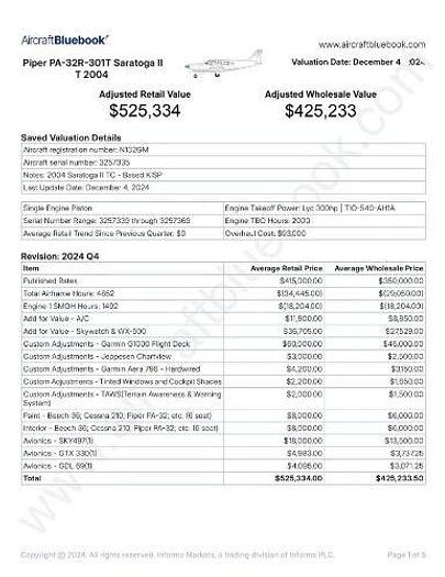 Used 2004 PIPER Saratoga II TC
