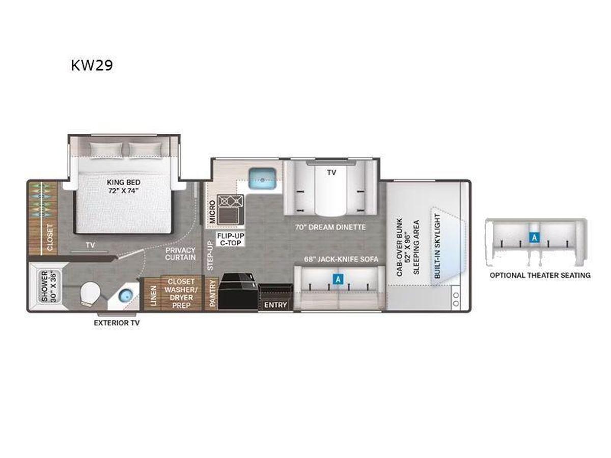 Used 2024 Thor Motor Coach Quantum KW29