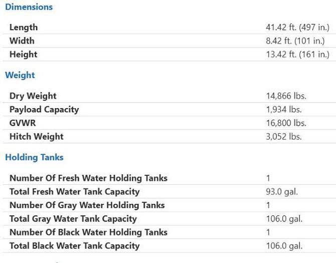 Used 2021 Grand Design Solitude 380FL