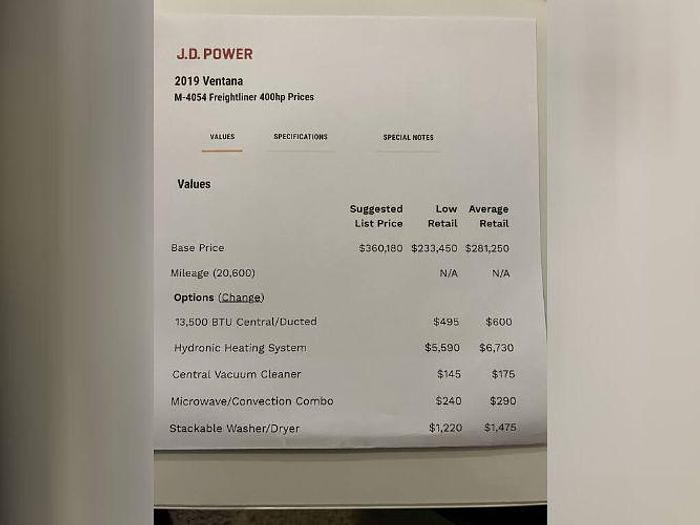 Used 2019 Newmar VENTANA 4054