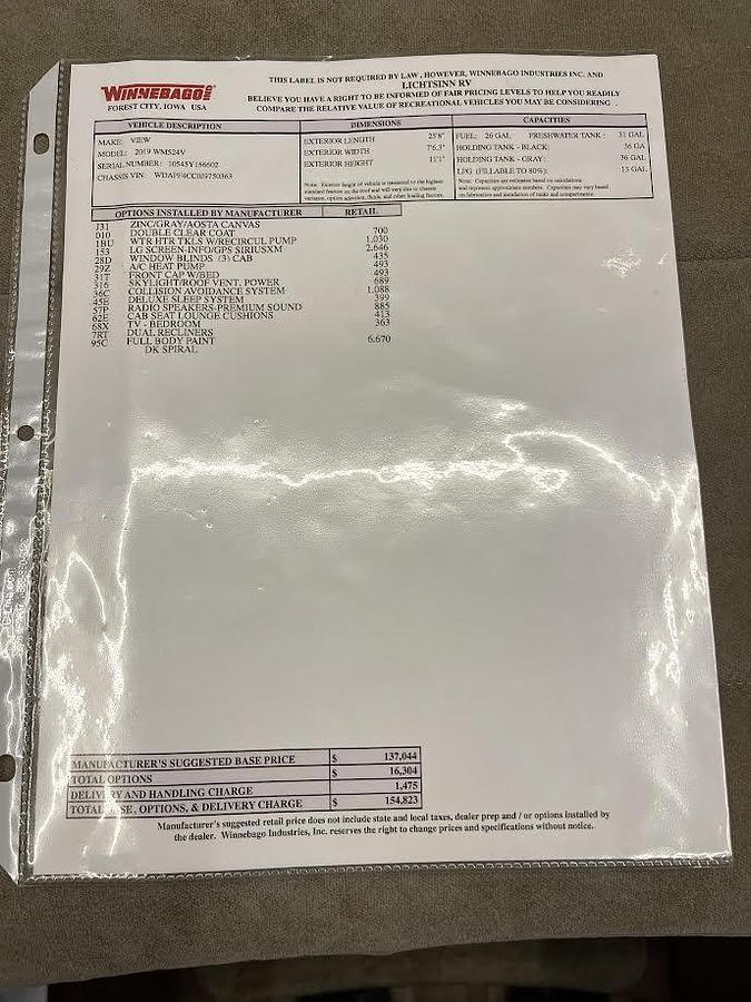 Used 2019 Winnebago View 24V Class C Motorhome