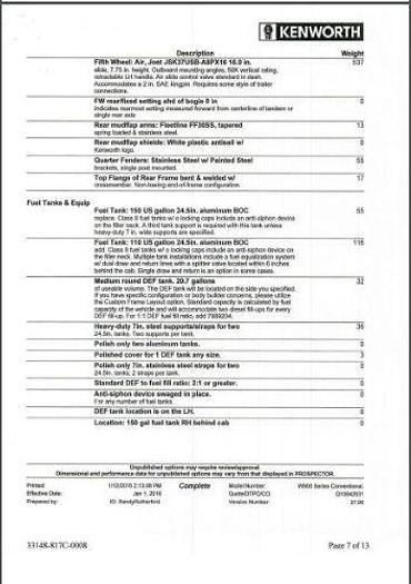 Used 2017 KENWORTH W900L