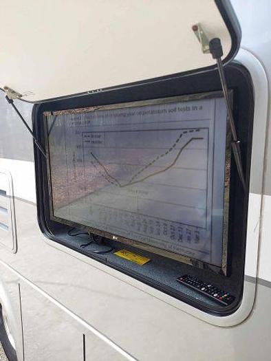 Used 2021 Tiffin Wayfarer RW