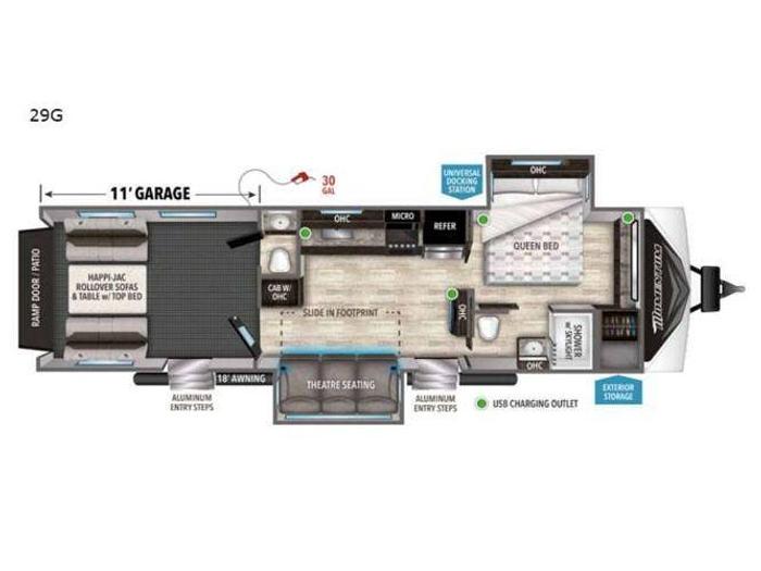 Used 2022 Grand Design Momentum 29G