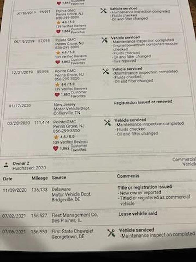 Used 2018 GMC Sierra 2500HD Pickup Truck