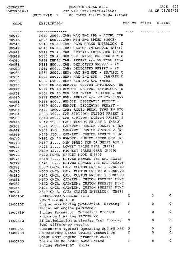 Used 2020 Kenworth T680