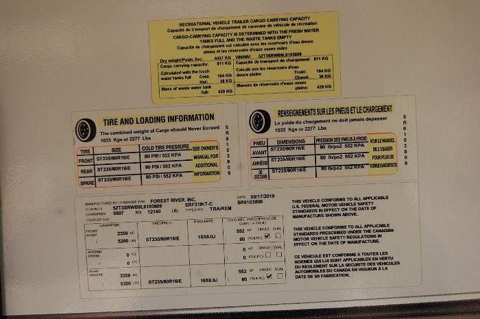 Used 2020 Forest River Sabre 31IKT