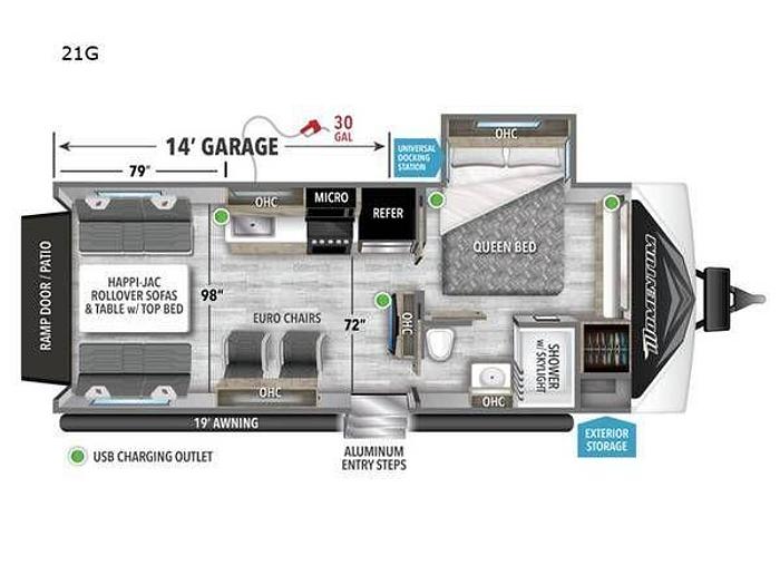 Used 2021 Grand Design Momentum 21G