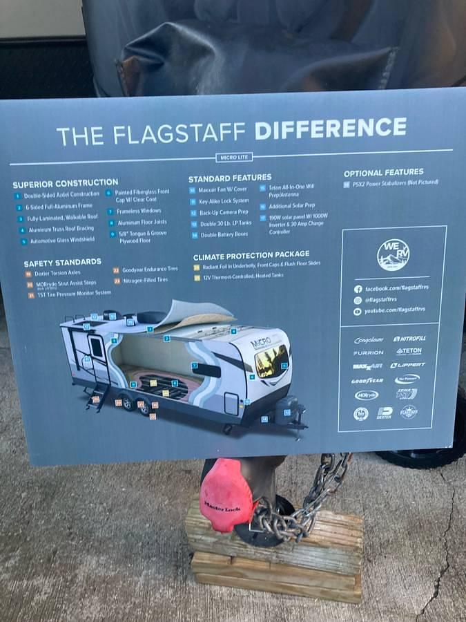 Used 2022 Forest River Flagstaff Micro Lite 21FBRS Travel Trailer
