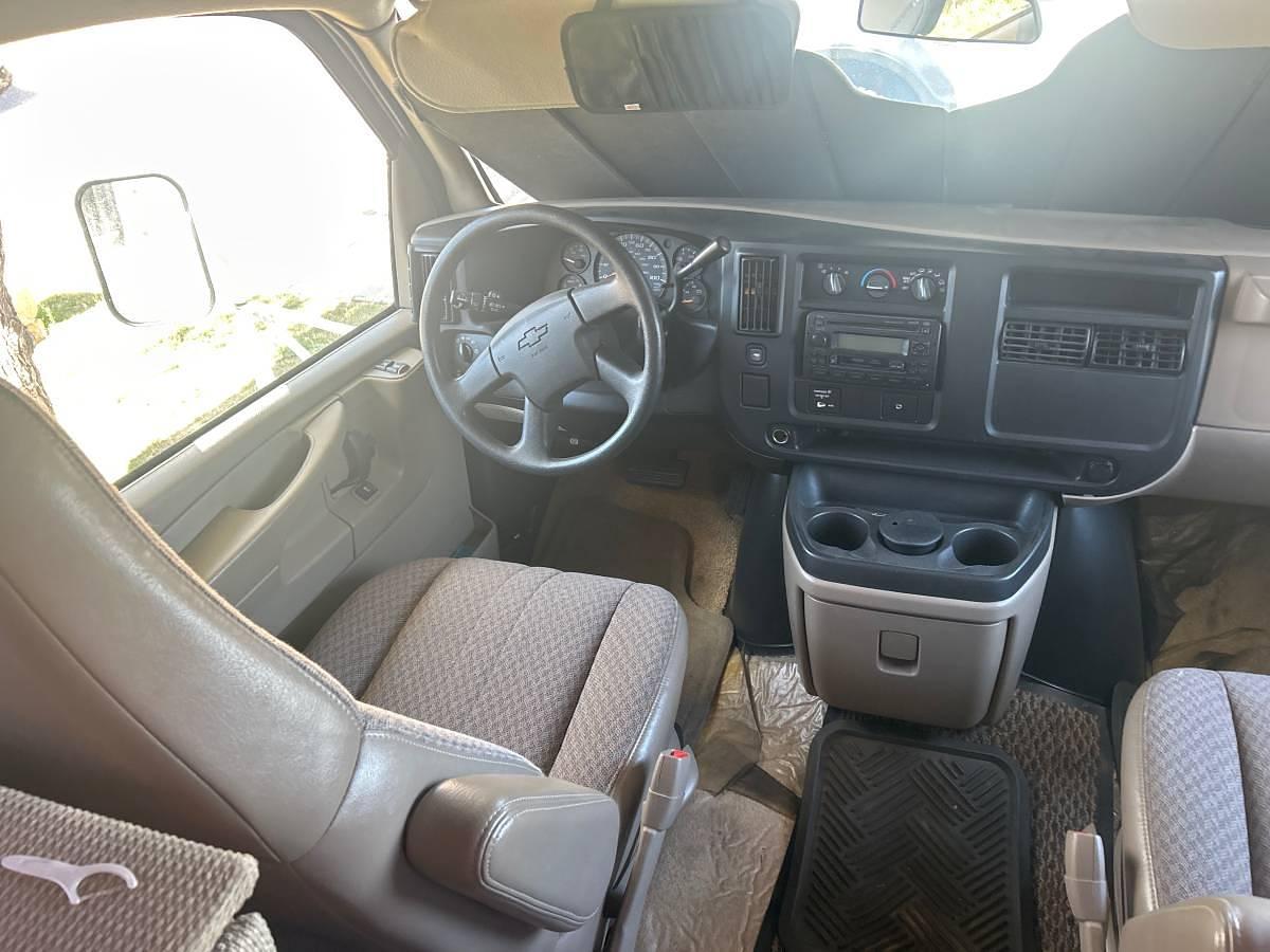 Used 2006 Chevrolet Four Winds 5000 Class C Motorhome