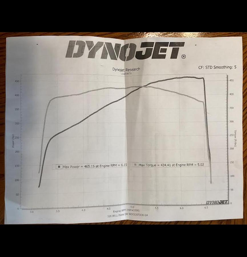 Used 2011 Chevrolet Corvette Z16 Grand Sport Coupe 1LT