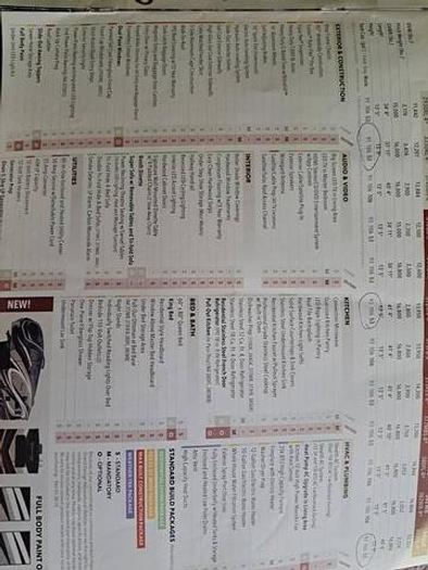 Used 2019 Grand Design Solitude 385GK