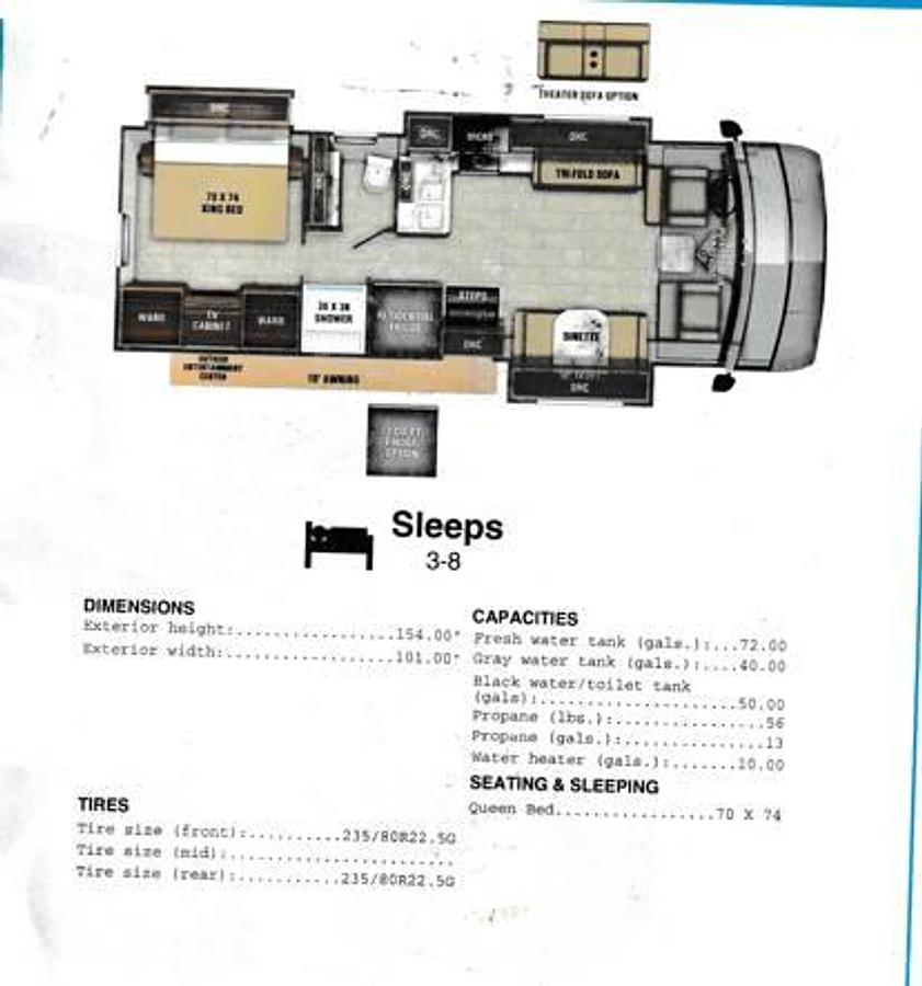Used 2020 Jayco Precept 31UL Class A Motorhome