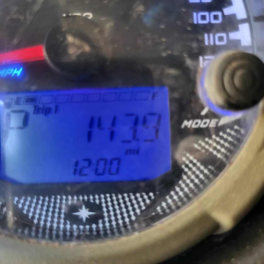 Used 2015 Polaris RZR 900