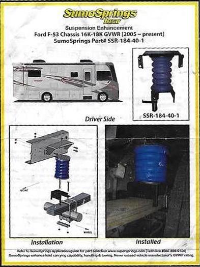 Used 2019 Holiday Rambler Admiral 28A