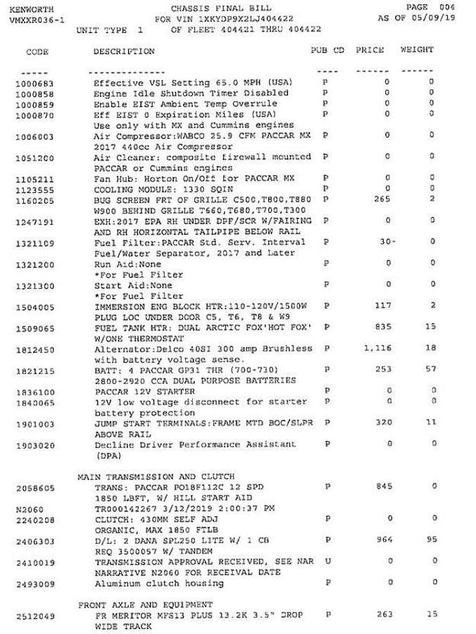Used 2020 Kenworth T680
