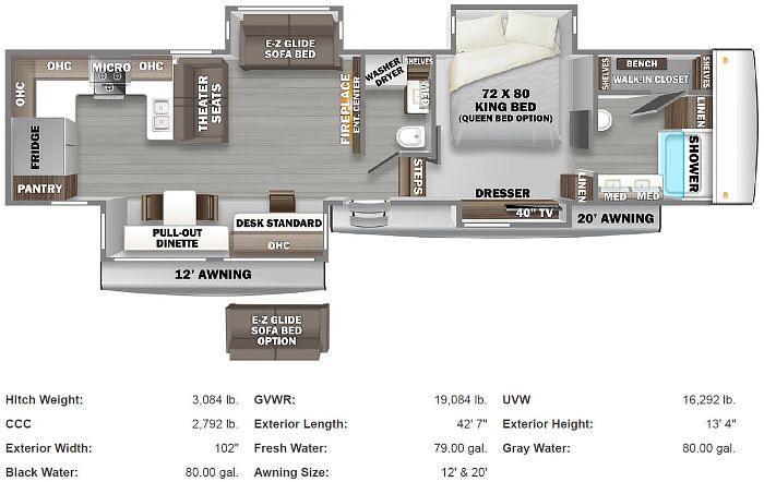 Used 2022 Forest River Riverstone Legacy 39RKFB