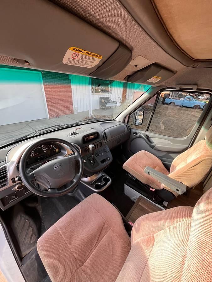 Used 2006 Winnebago Navion Itasca Rv