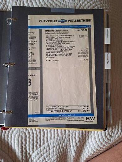 Used 2004 Chevrolet Corvette Convertible