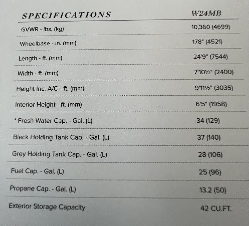 Used 2017 Leisure Travel Wonder 24MB