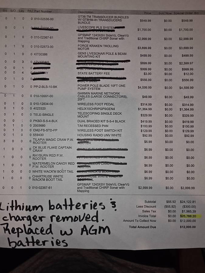 Used 2004 SKEETER ZX22 BAY