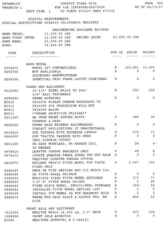 Used 2018 Peterbilt 367