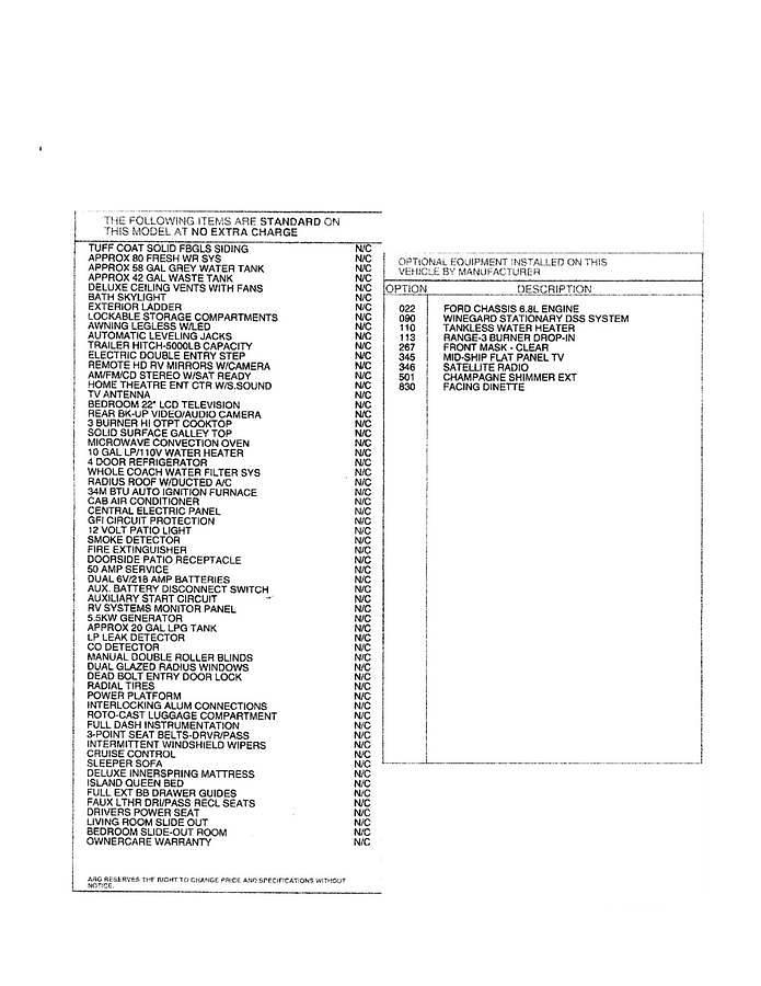 Used 2016 Fleetwood Southwind 32VS Class A Motorhome
