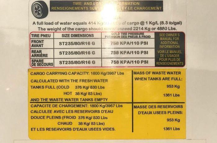 Used 2021 Heartland Road Warrior RW 414