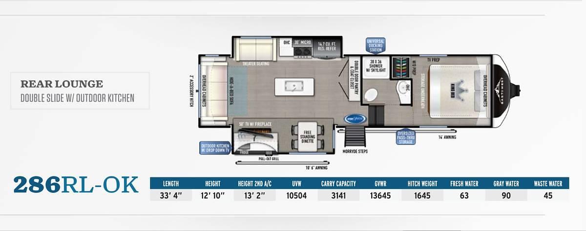 Used 2022 Forest River Tandara