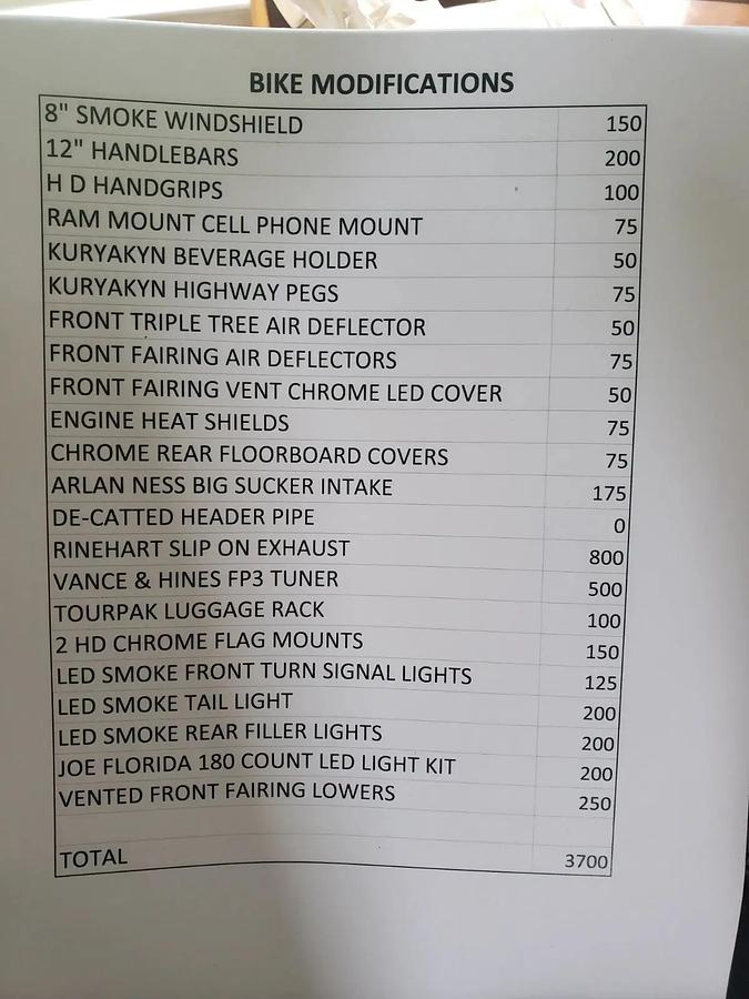 Used 2017 Harley Davidson Electra Glide Ultra