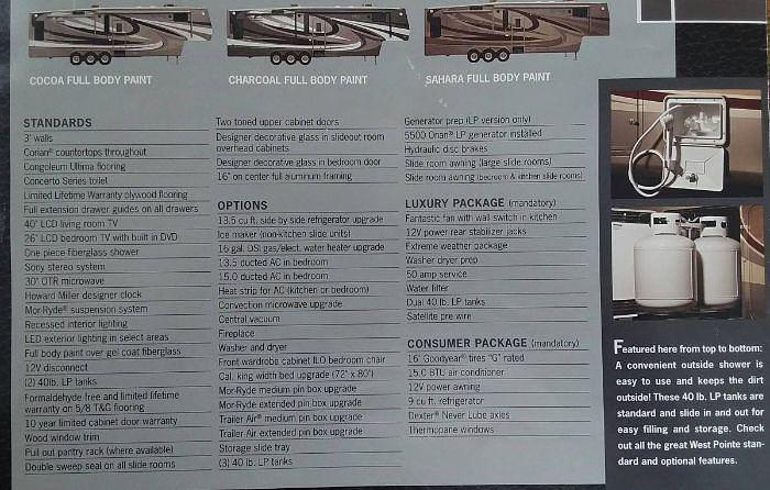 Used 2010 SunnyBrook Westpoint 3783SB