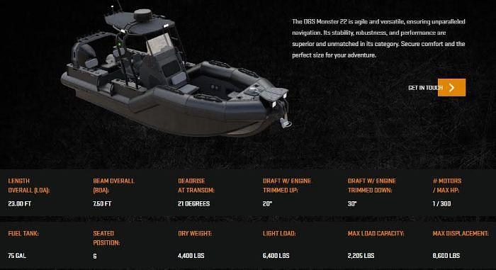 Used 2022 DGS Monster 22 Center Console