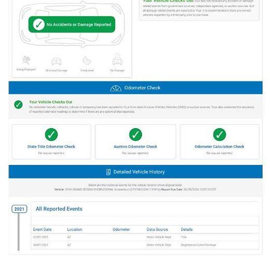 Used 2019 Grand Design Momentum M-Class 398M