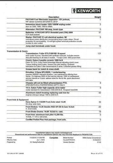 Used 2017 KENWORTH W900L