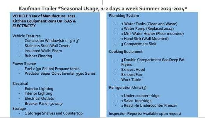 Used 2021 KAUFMAN Enclosed Hauler Food Truck