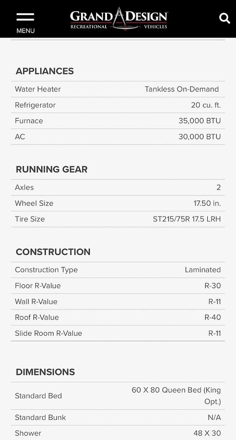 Used 2020 Grand Design Solitude GK310