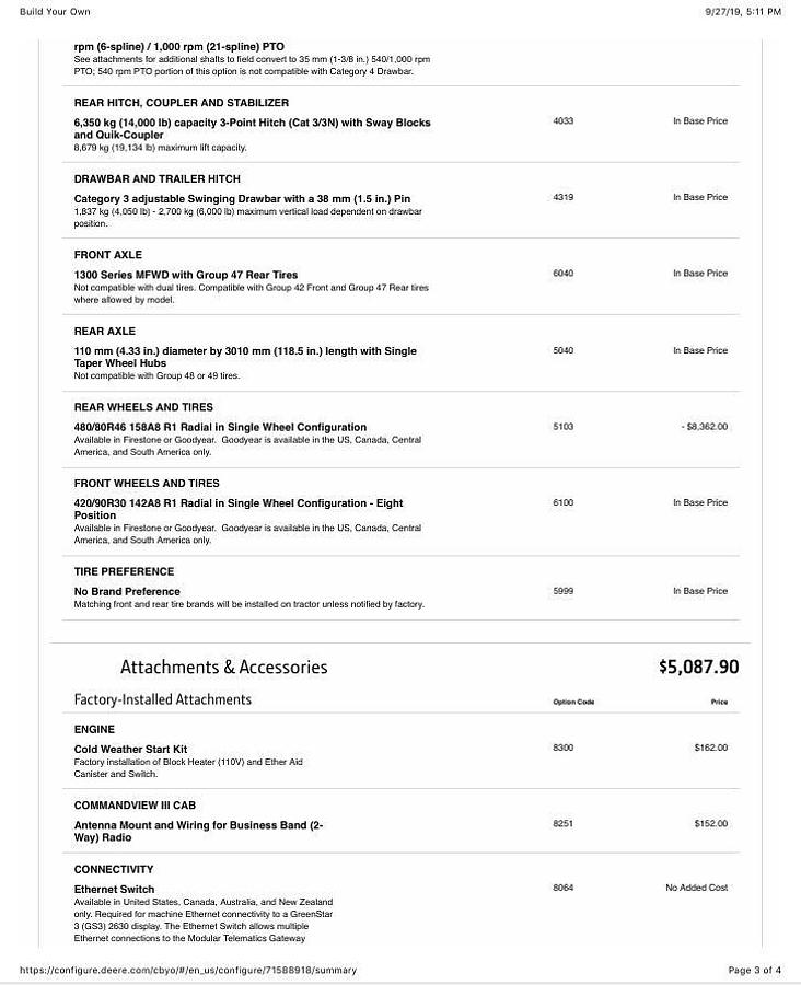 Used 2020 John Deere 8245R Tractor