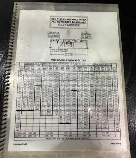 Used 2012 Manitex 50155SHL Mounted On 2012 Peterbilt 367