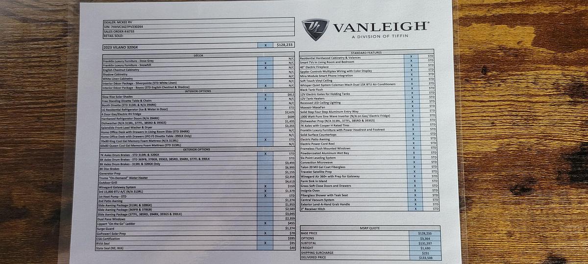 Used 2023 Vanleigh Vilano 320GK Fifth Wheel