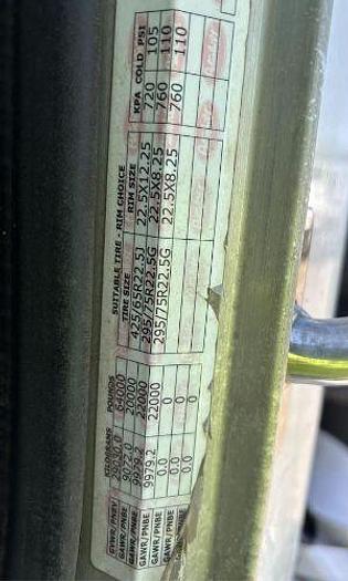 Used 2013 Peterbilt 365 Mud Dog 1000 Hydro Excavation Truck