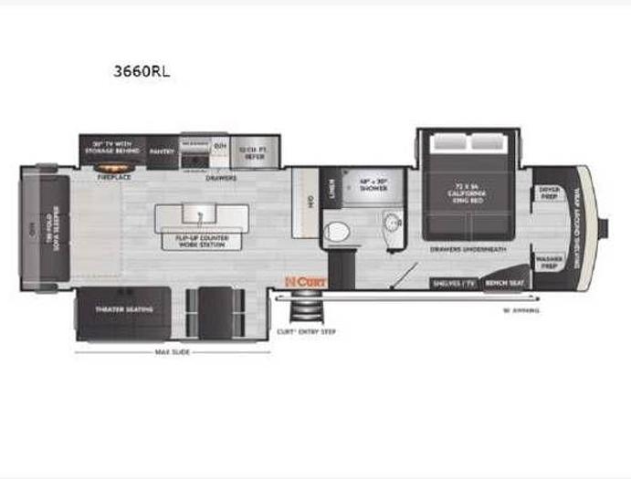 Used 2022 Keystone Acadia 3660rl