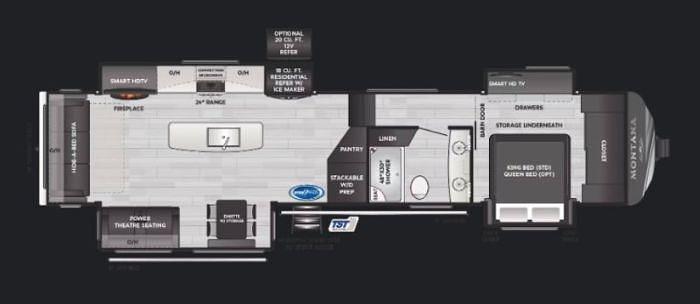 Used 2022 Keystone Montana Legacy 3781RL